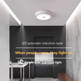 plafonnier led moderne pour une ambiance intérieure élégante