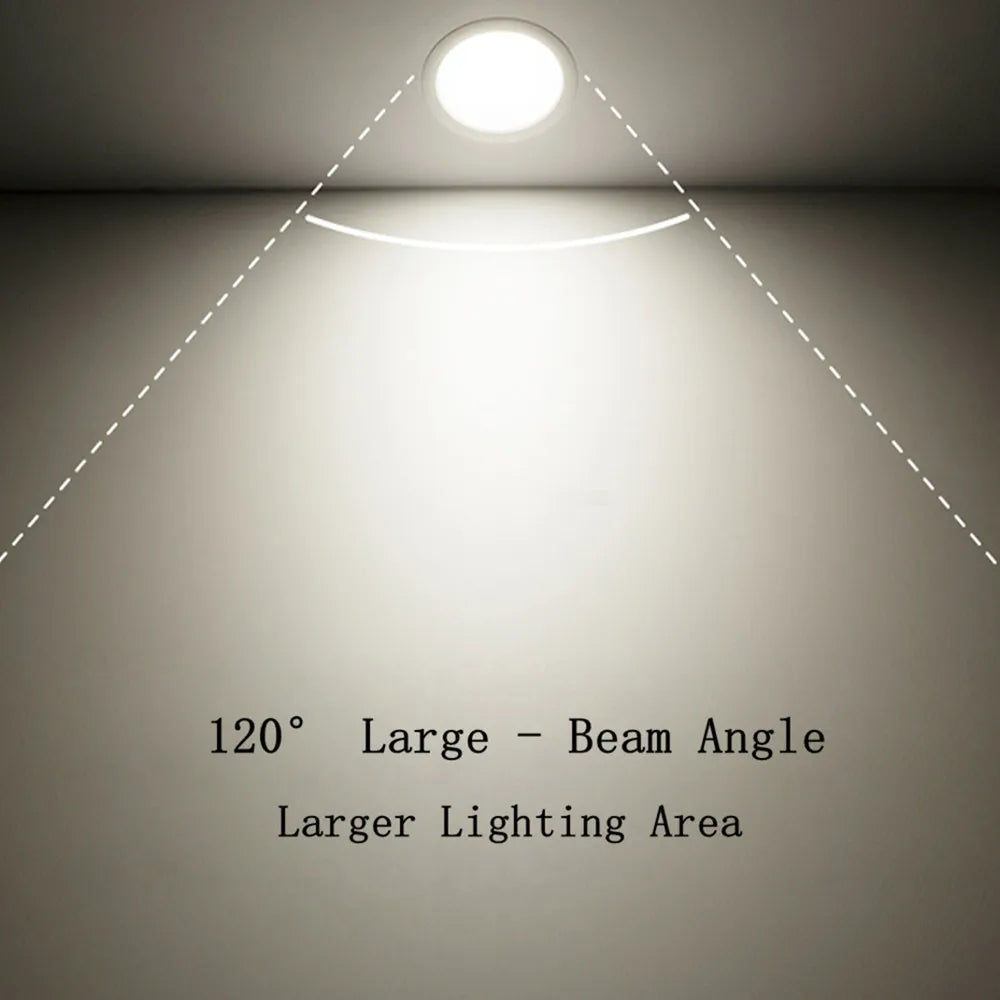 spot led étanche rond pour éclairage intérieur