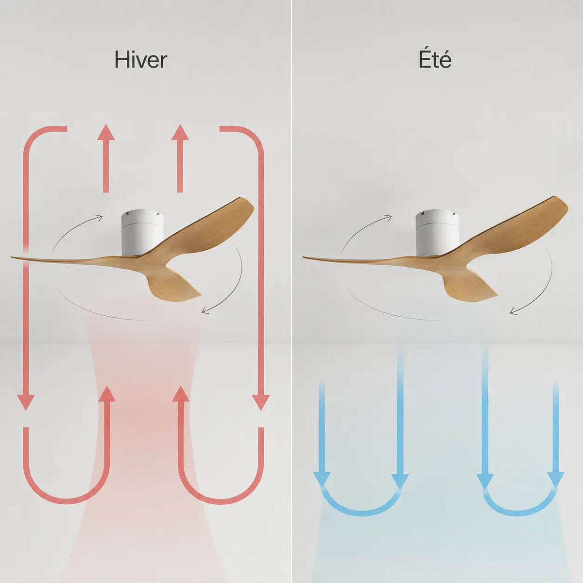 Ventilateur de plafond plat à trois pales en bois clair — Carline