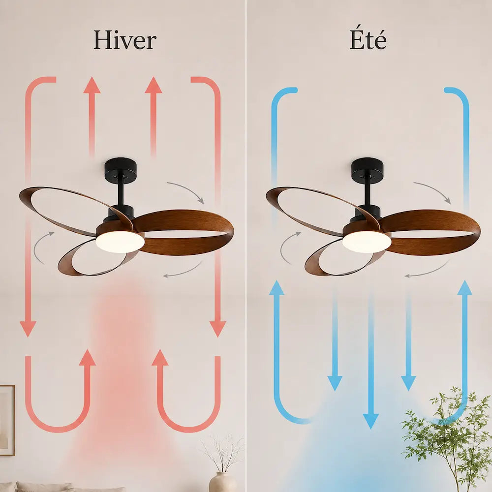Ventilateur de plafond LED à pales ajourées en bois — Camélia