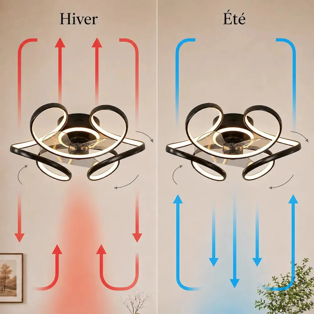 Ventilateur de plafond décoratif à bras courbés lumineux — Chénevis