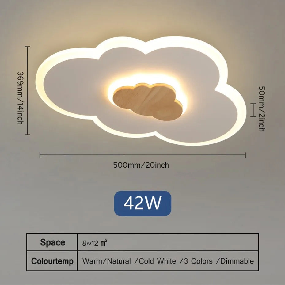 plafonnier led ultra fin avec nuages créatifs éclairage intelligent