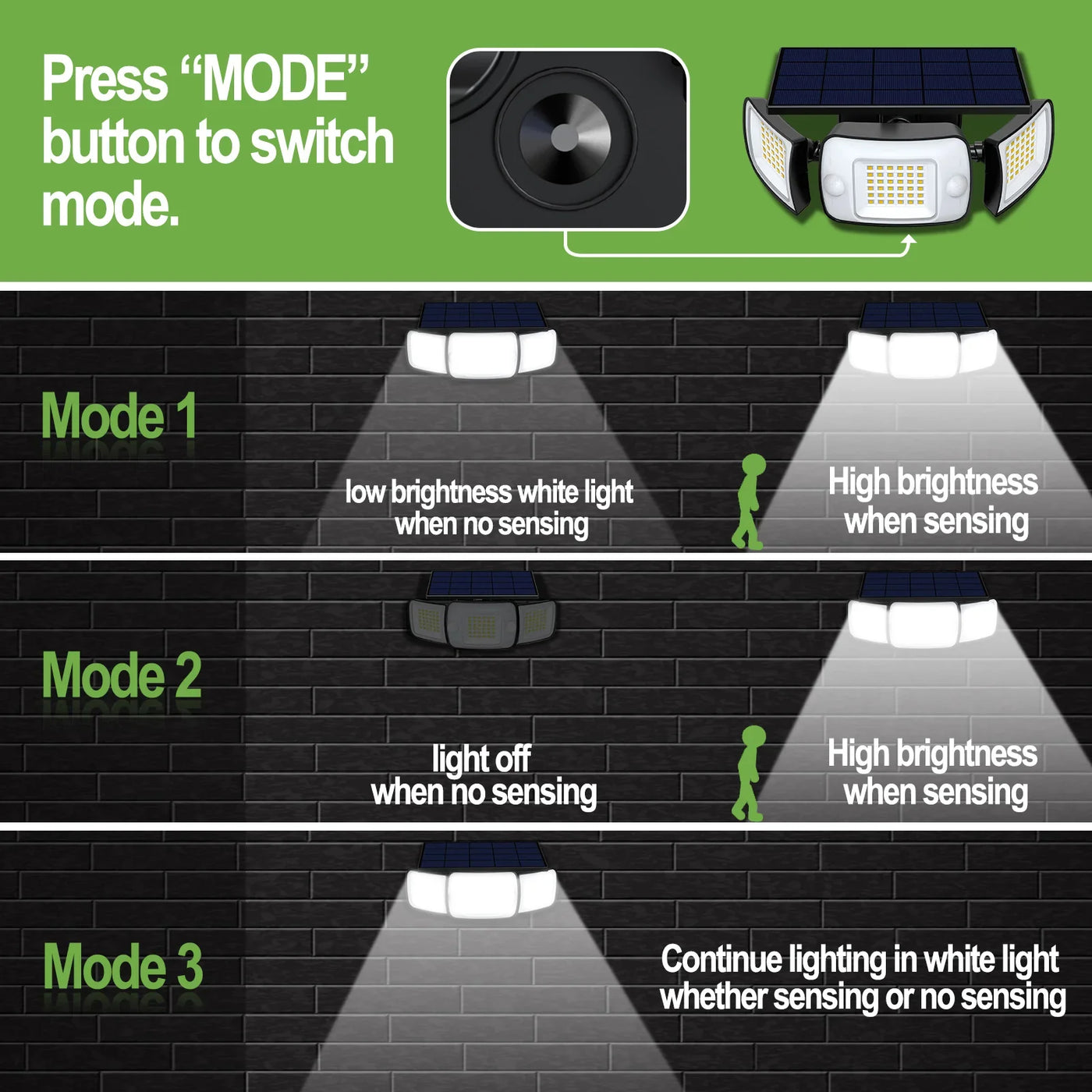 lampes solaires extérieures avec détecteur de mouvement et éclairage large