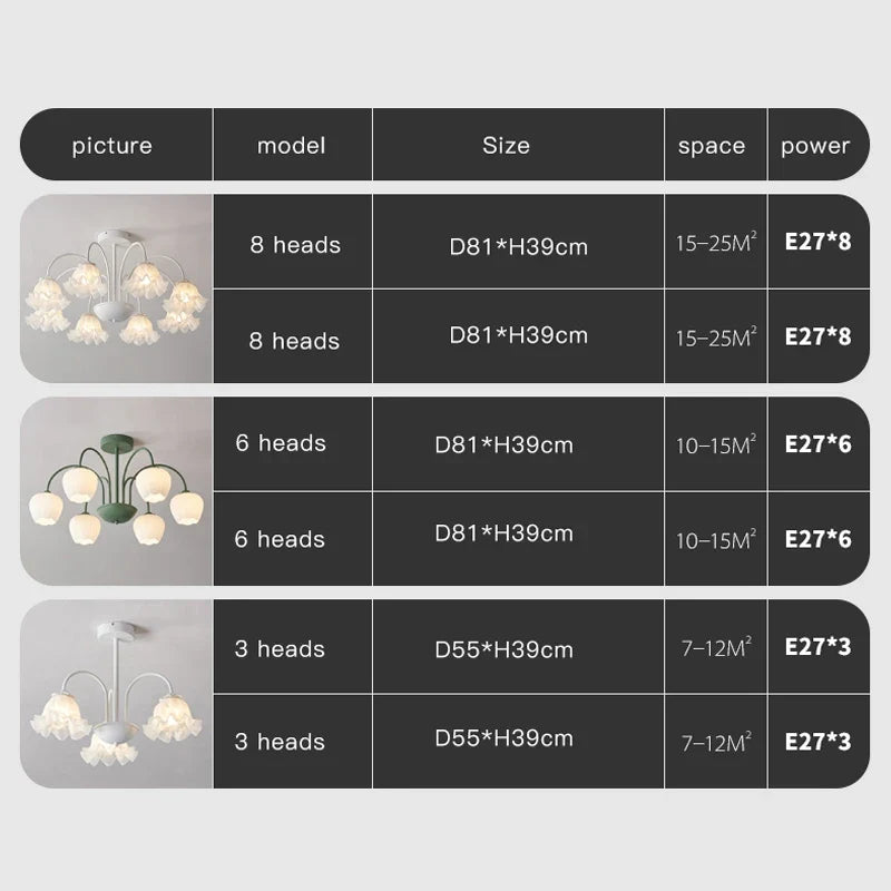 lustre à pétales en verre pour décoration intérieure kawaii