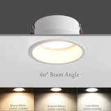 spot led dimmable anti-éblouissement pour éclairage intérieur