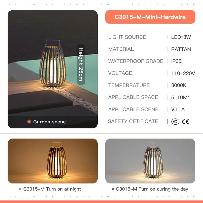 Outdoor Home Garden Solar lights, Rattan IP65 Waterproof Street Lamp Villa Courtyard Landscape Lawn Light For Garden Patio Fence