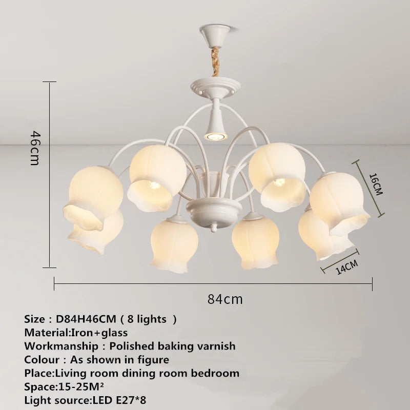 2023 Modern Green Hanging Ceiling Lamp LED Creative Aromatherapy Candle Design Pendant Chandelier Light For Home Bedroom