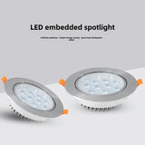 spot led encastrable pour éclairage intérieur moderne