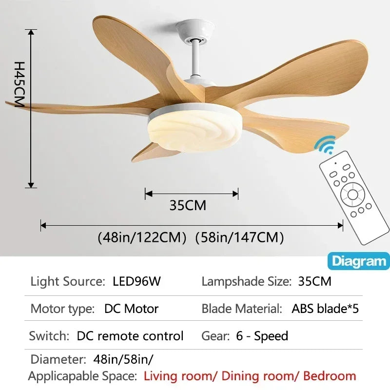 plafonnier moderne avec ventilateur silencieux pour tous espaces