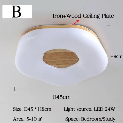 plafonnier led ultra-mince idéal pour éclairage intérieur et décoration