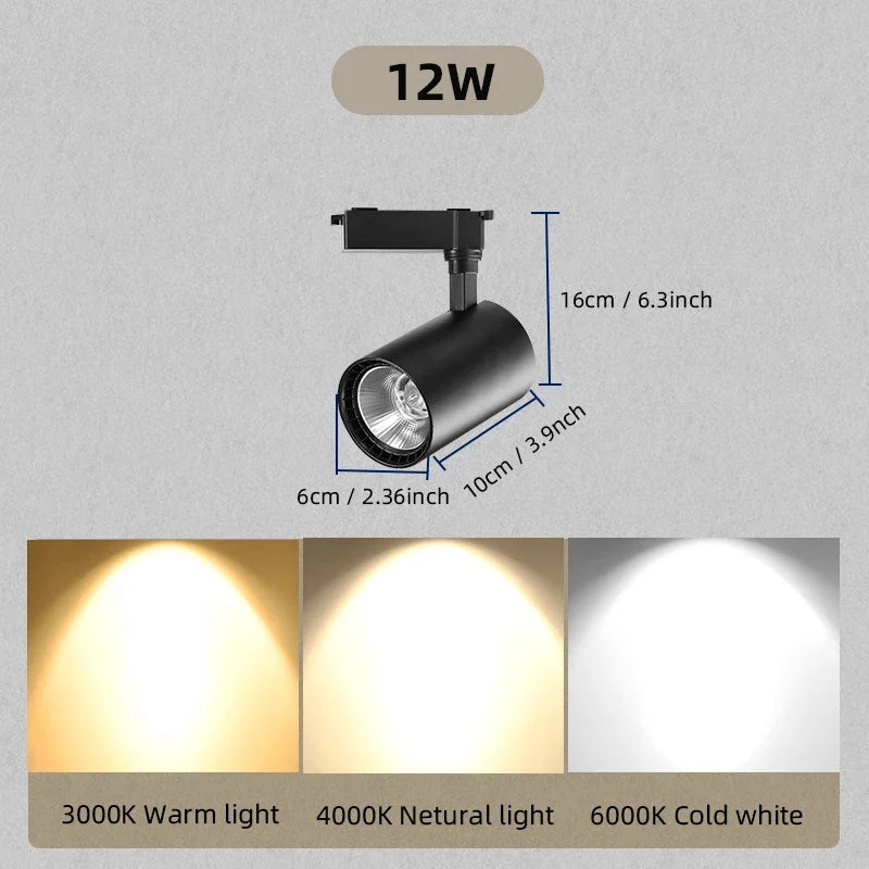 spot led sur rail pour éclairage de magasin