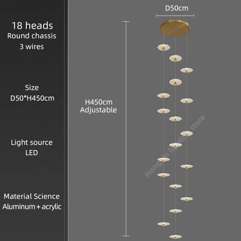 lustre moderne à led pour éclairage intérieur décoratif