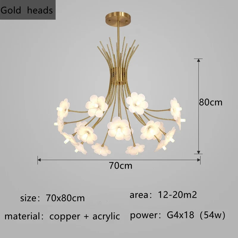 lustre moderne luxe en led pour éclairage intérieur