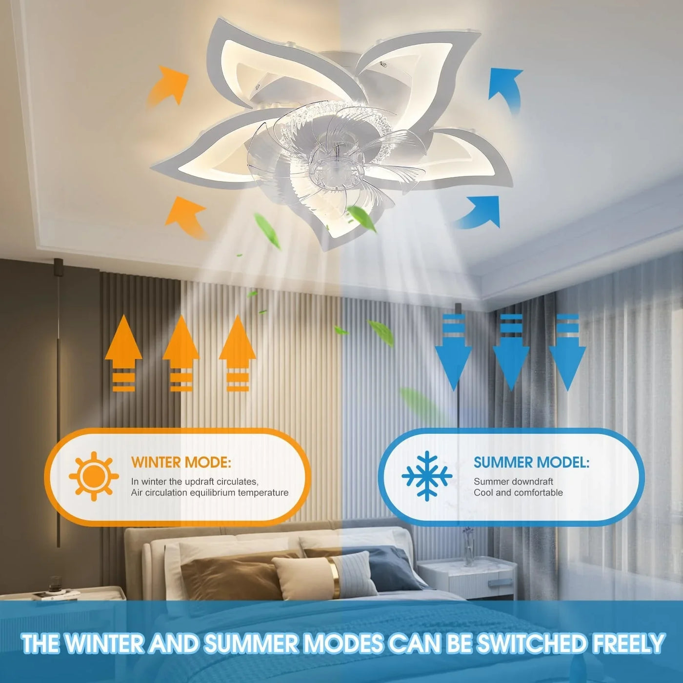 plafonnier moderne à leds avec ventilateur et éclairage intégré