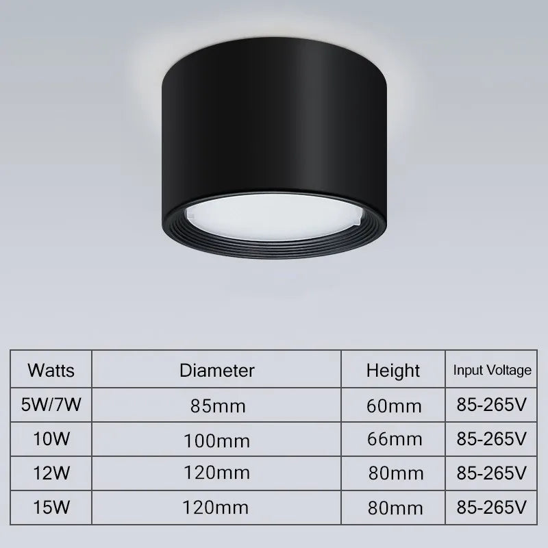 Mini LED plafonniers Dimmable Grain de bois Surface monté Downlight maison chambre décor Spot pour salon 220V 110V