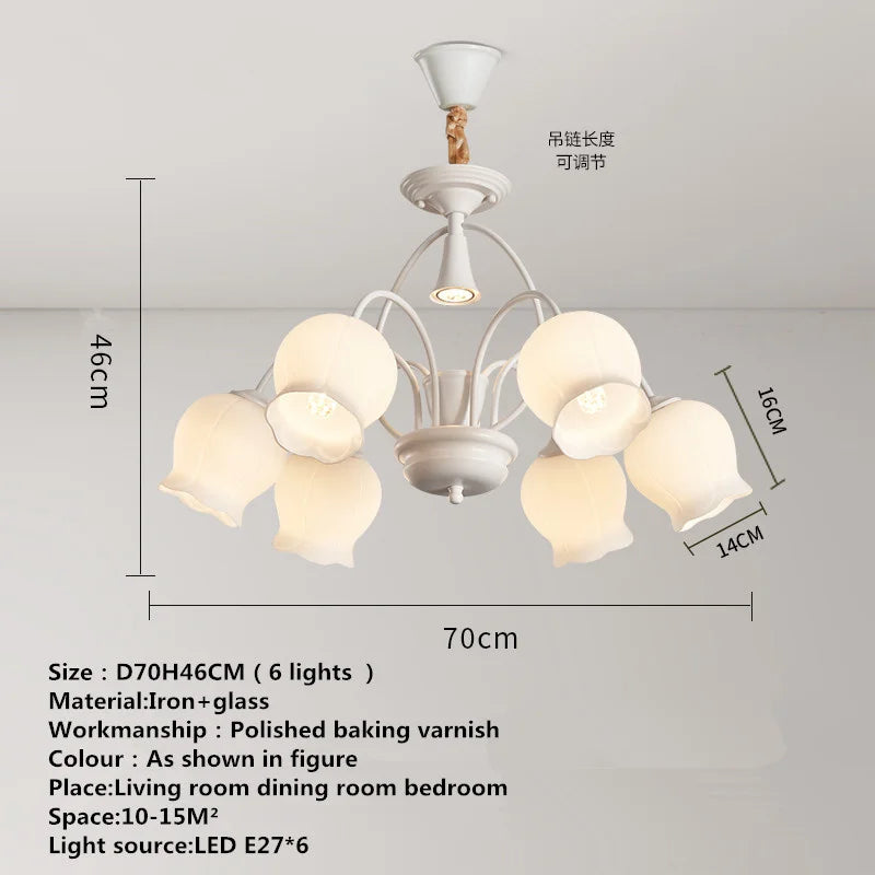 2023 Modern Green Hanging Ceiling Lamp LED Creative Aromatherapy Candle Design Pendant Chandelier Light For Home Bedroom