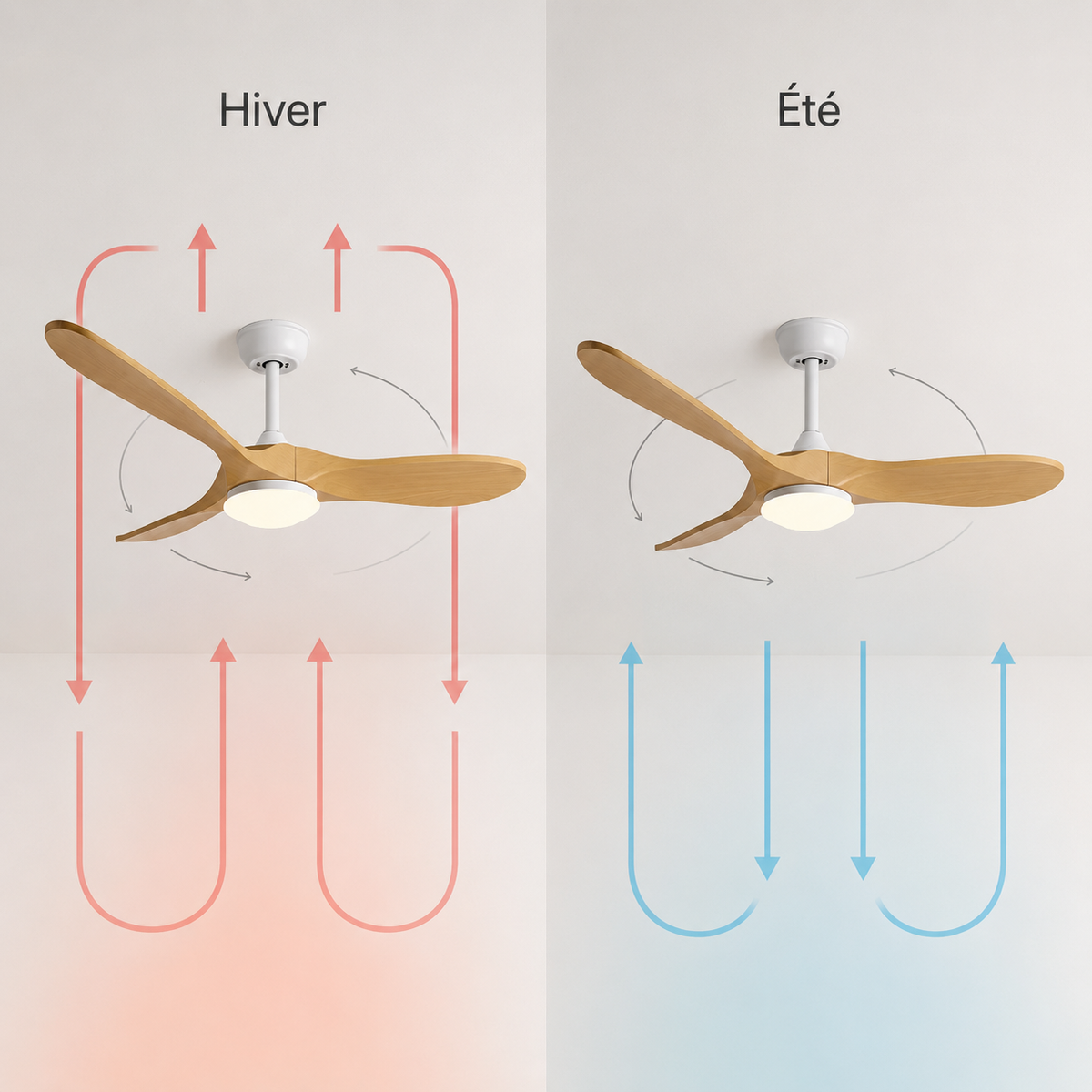 Ventilateur de plafond rétro bois miel et lampe intégrée — Cochenille
