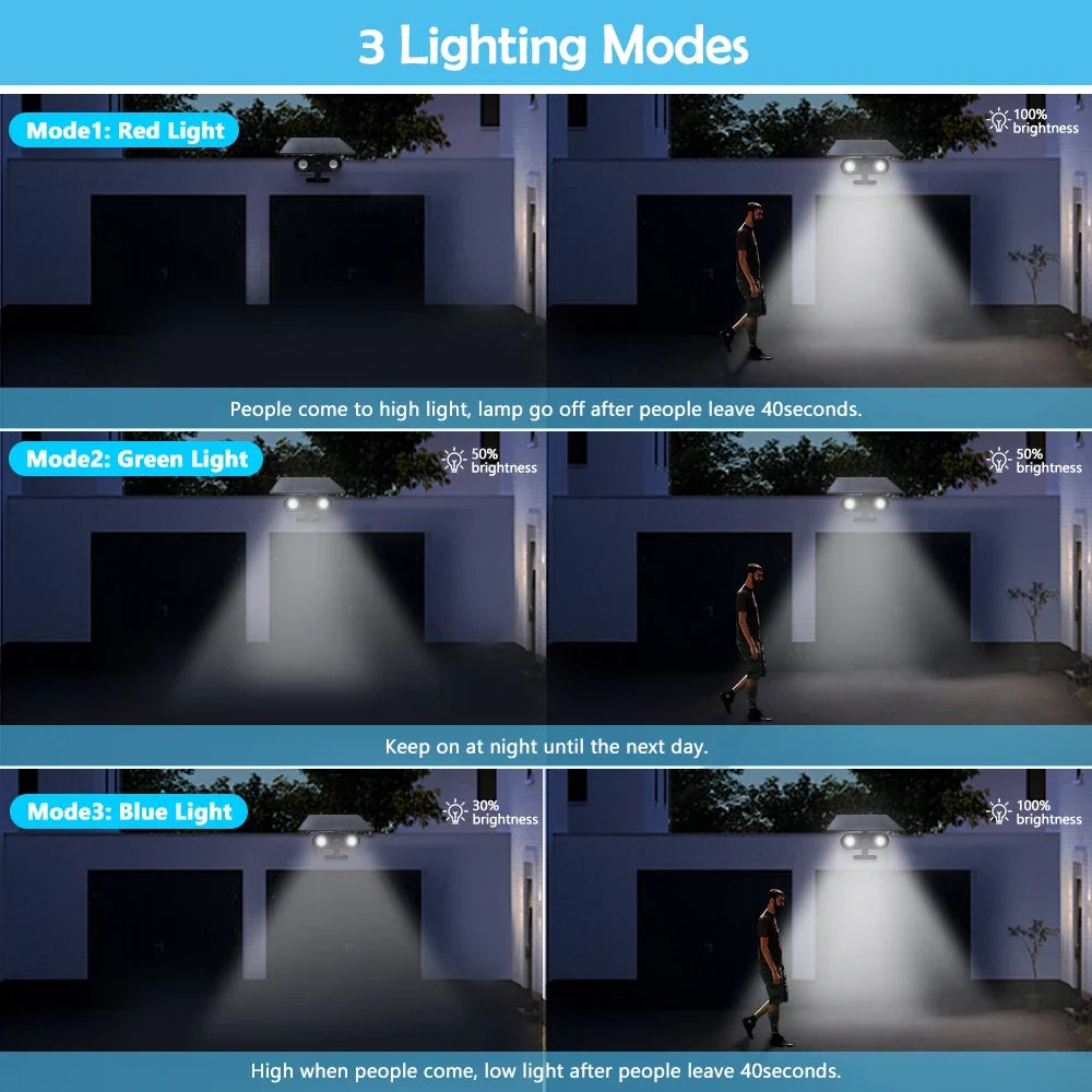 lampes solaires d'extérieur avec détecteur de mouvement et fausse caméra