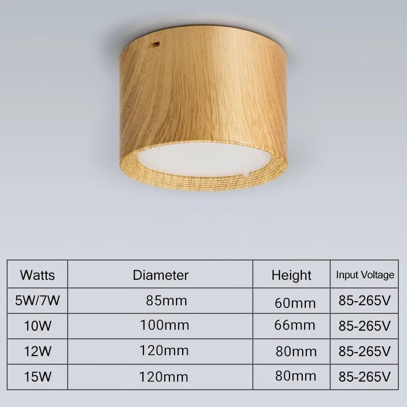 Mini LED plafonniers Dimmable Grain de bois Surface monté Downlight maison chambre décor Spot pour salon 220V 110V