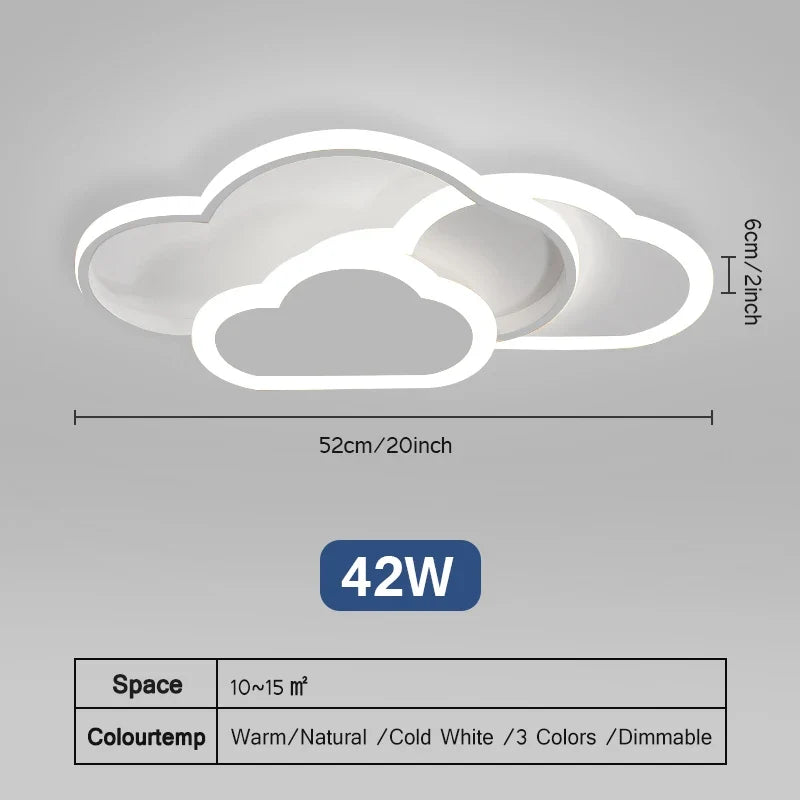 plafonniers led ultra minces creative clouds pour diverses pièces