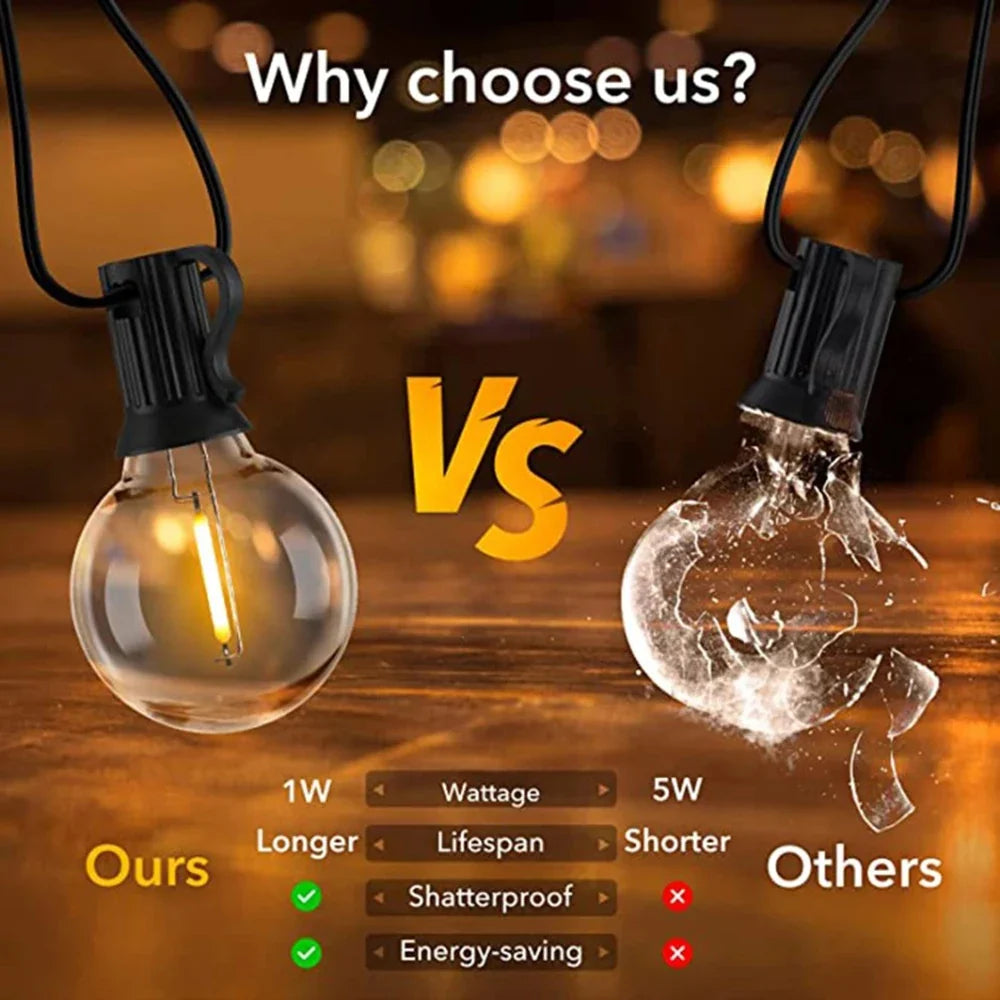 guirlande lumineuse extérieure led ampoules globe décoratives pour jardin terrasse