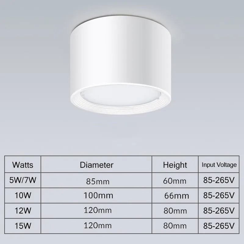 Mini LED plafonniers Dimmable Grain de bois Surface monté Downlight maison chambre décor Spot pour salon 220V 110V