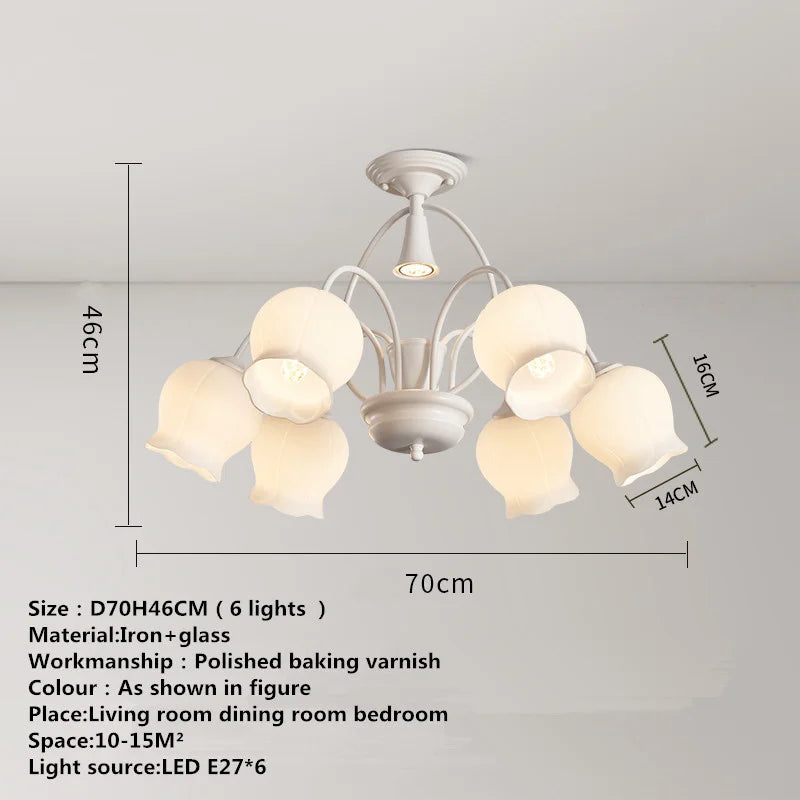 2023 Modern Green Hanging Ceiling Lamp LED Creative Aromatherapy Candle Design Pendant Chandelier Light For Home Bedroom