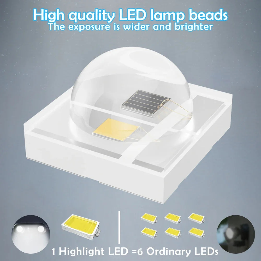 lampes solaires d'extérieur avec détecteur de mouvement et fausse caméra