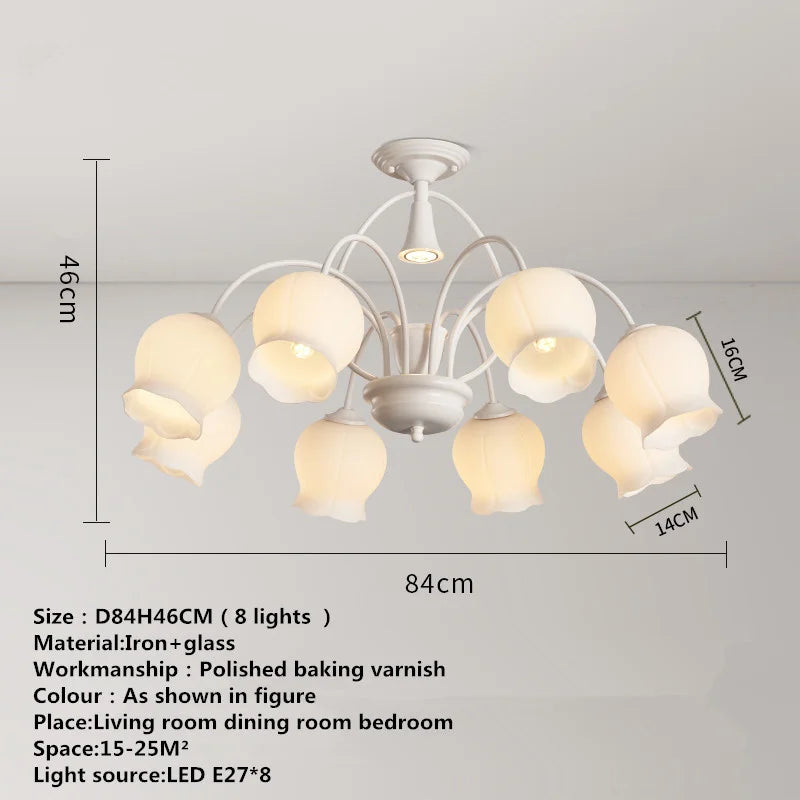 2023 Modern Green Hanging Ceiling Lamp LED Creative Aromatherapy Candle Design Pendant Chandelier Light For Home Bedroom