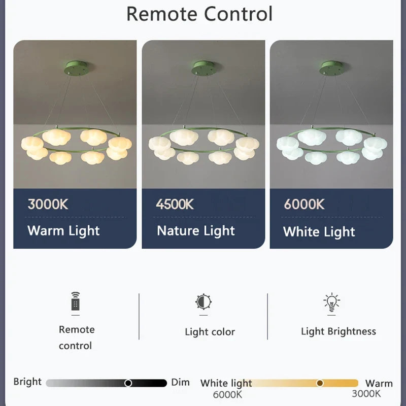 lustre en forme de nuage avec télécommande pour enfants