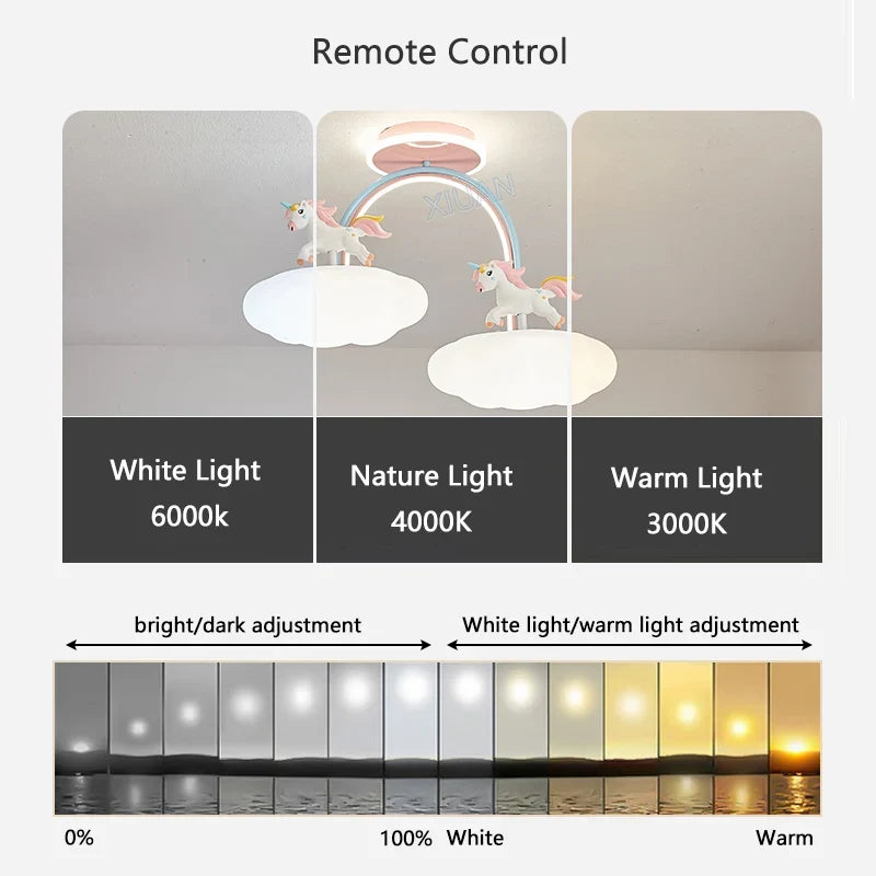 lustre licorne dessin animé avec télécommande lumière spectre complet