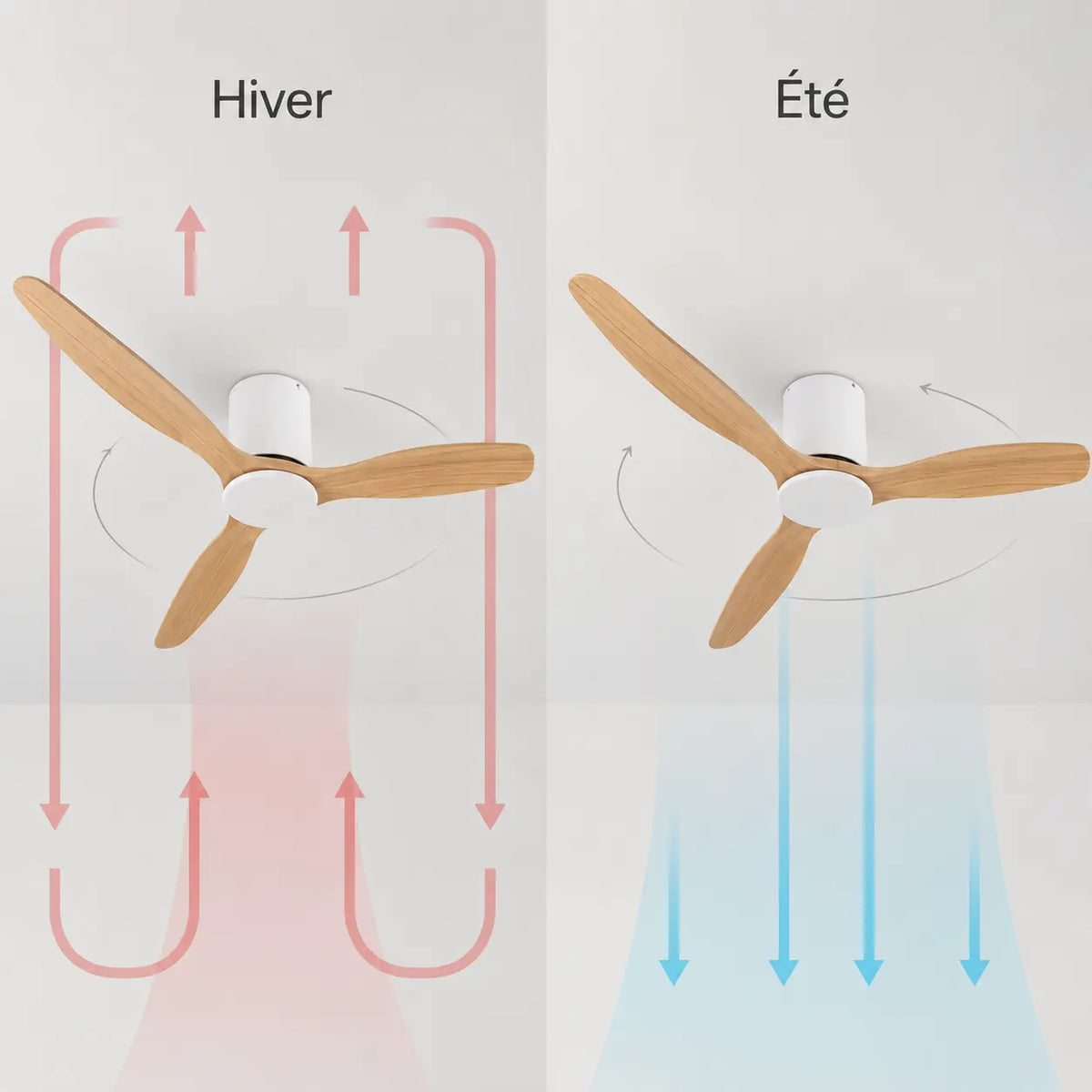 Ventilateur de plafond blanc et bois clair sans éclairage — Cendrier