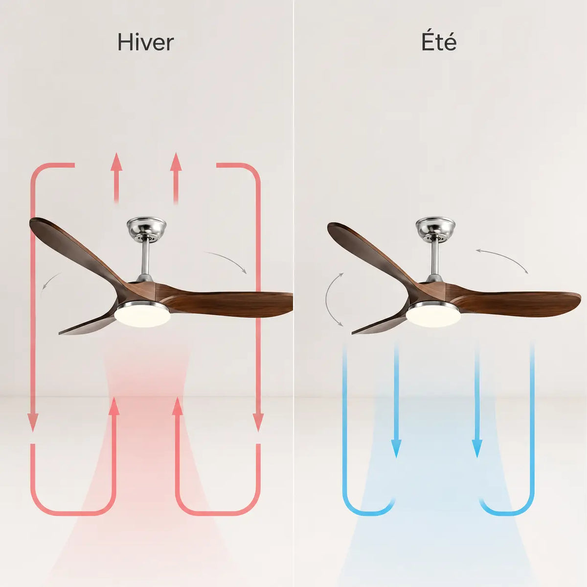 Ventilateur de plafond bois foncé et moteur chromé à LED — Citronnelle