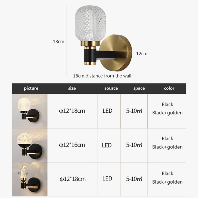 applique murale de luxe à led design moderne chaleureux décoratif