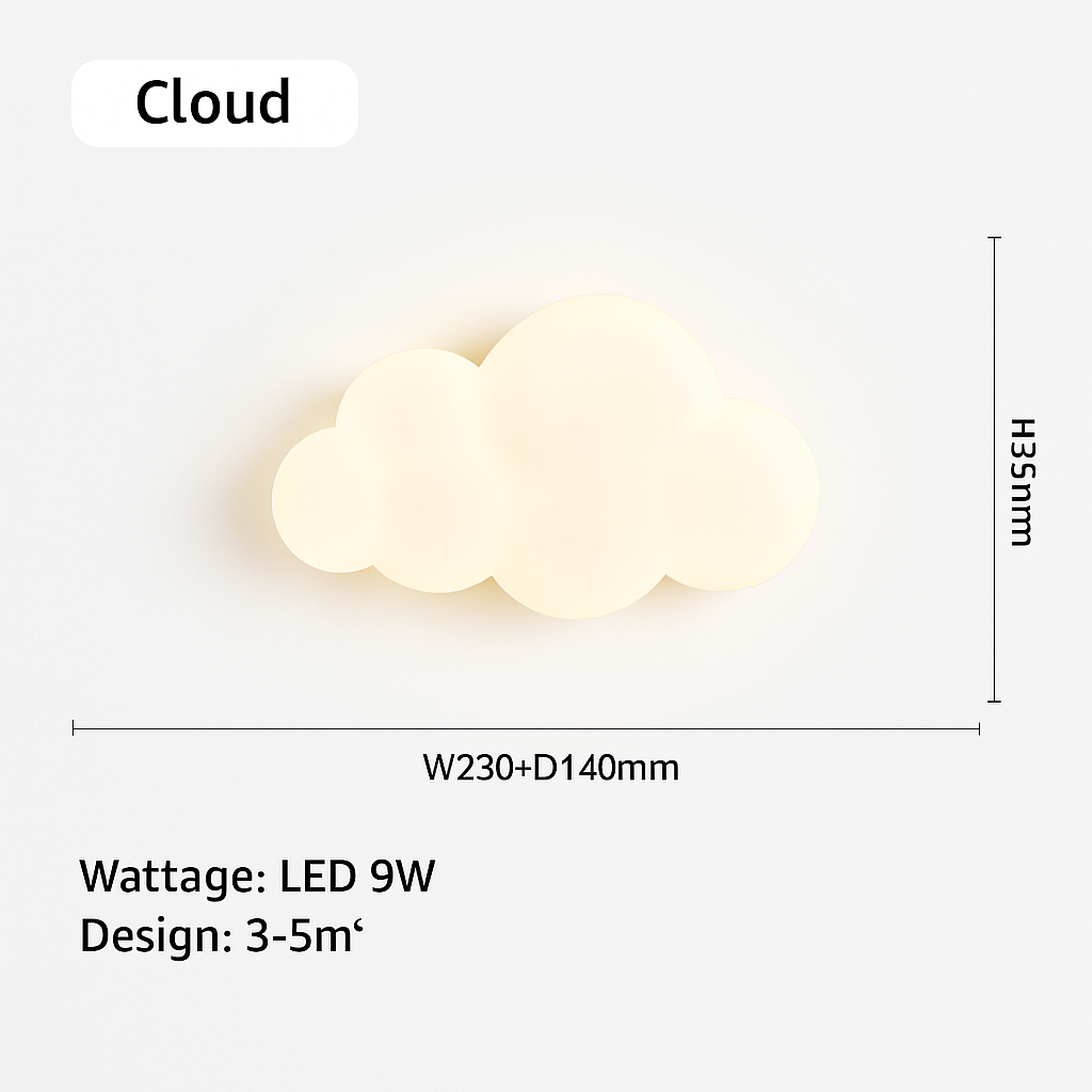 Applique murale en forme de nuage blanc pour chambre d'enfant