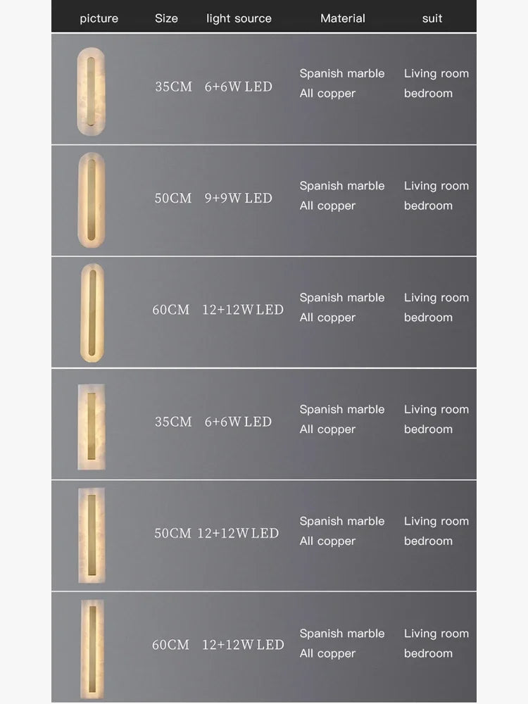 applique murale en marbre éclairage led décoratif pour intérieur moderne