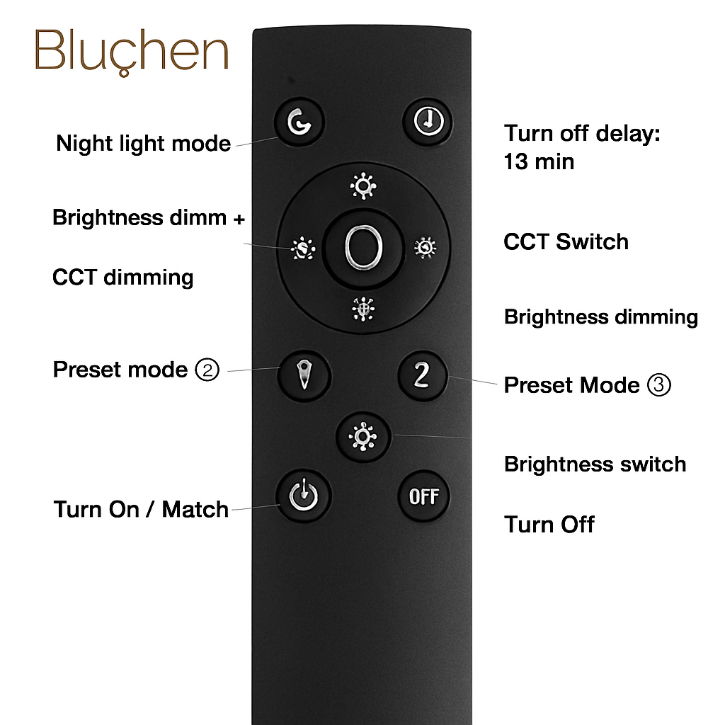 applique murale à led avec télécommande et variateur moderne