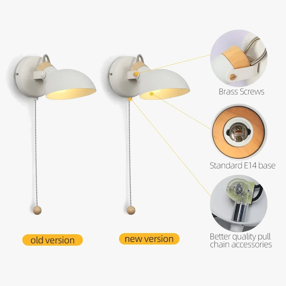 Applique murale LED E14 remplaçable