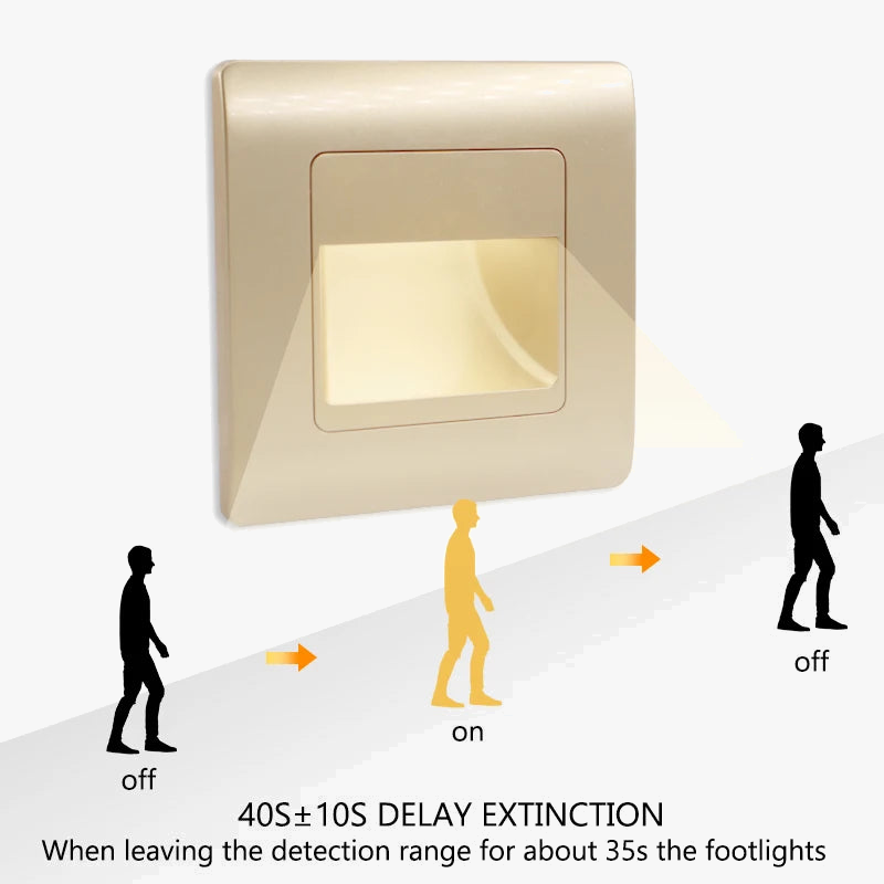 applique murale led encastrée pour escaliers avec capteur de mouvement