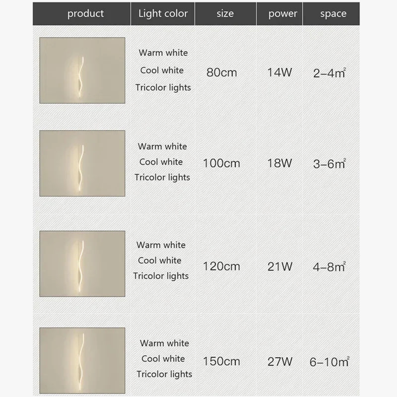 applique murale led moderne créative luminaire décoratif d'intérieur