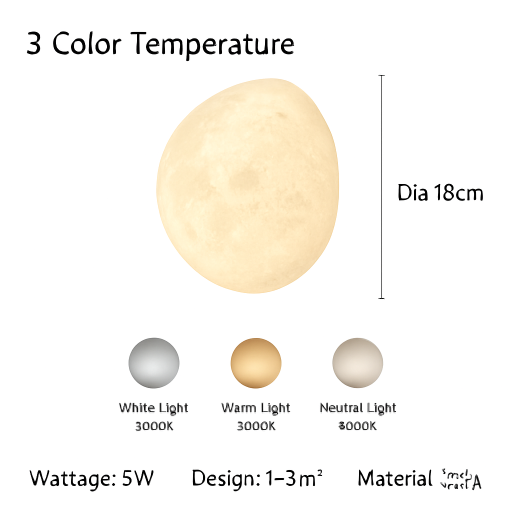 applique murale led moderne demi-cercle décor artistique impression 3d lunaire