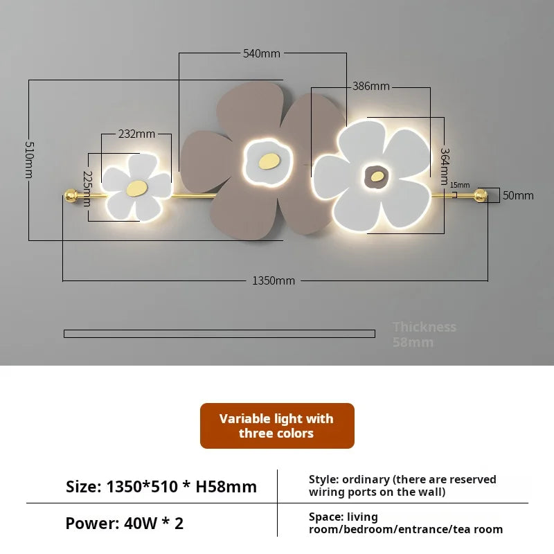 applique murale led moderne pour décoration intérieure créative