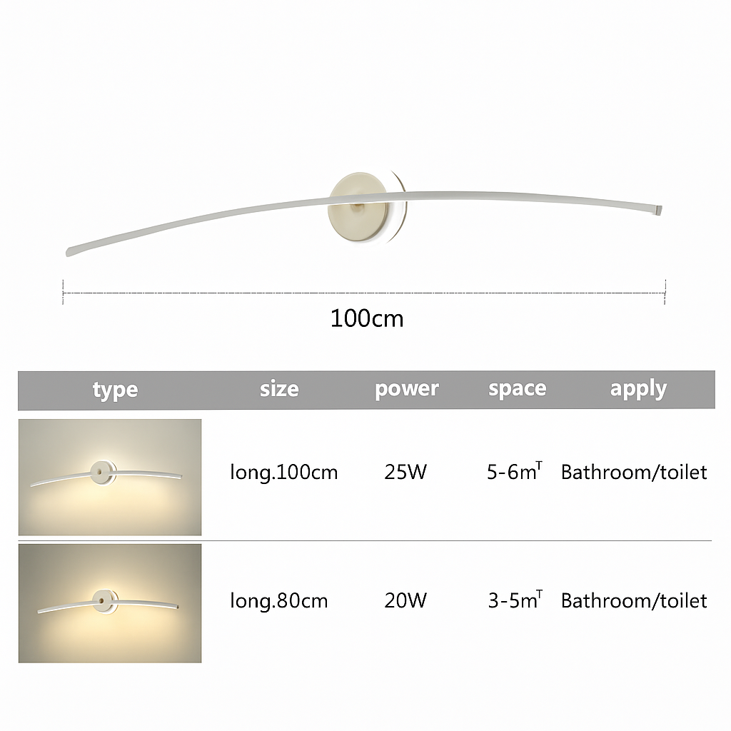 applique murale led moderne pour décoration intérieure et éclairage