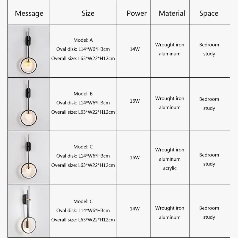 applique murale led moderne pour décoration intérieure élégante
