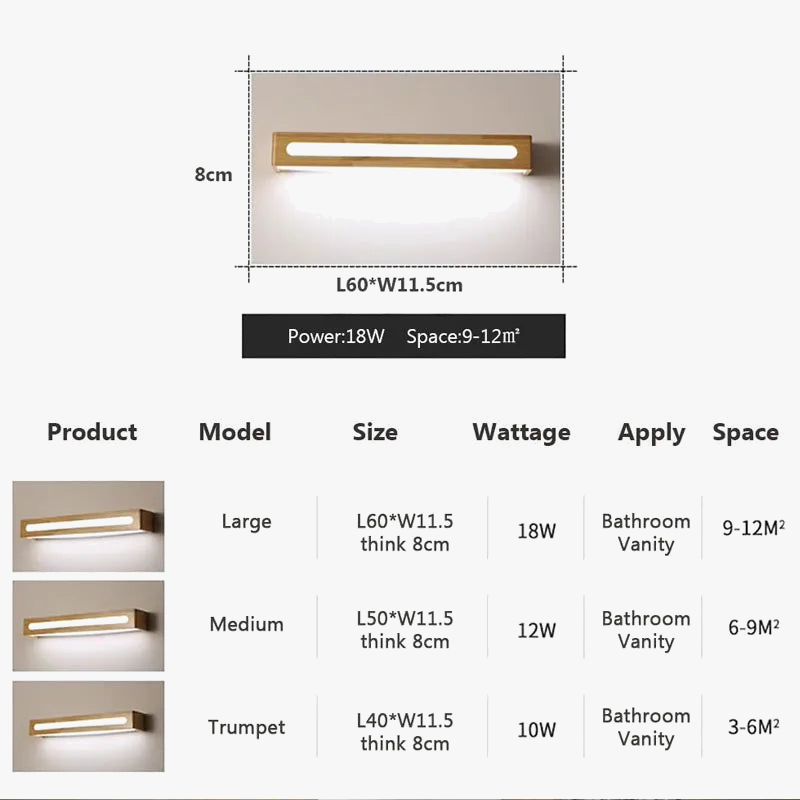 applique murale led nordique simple en bois pour éclairage intérieur