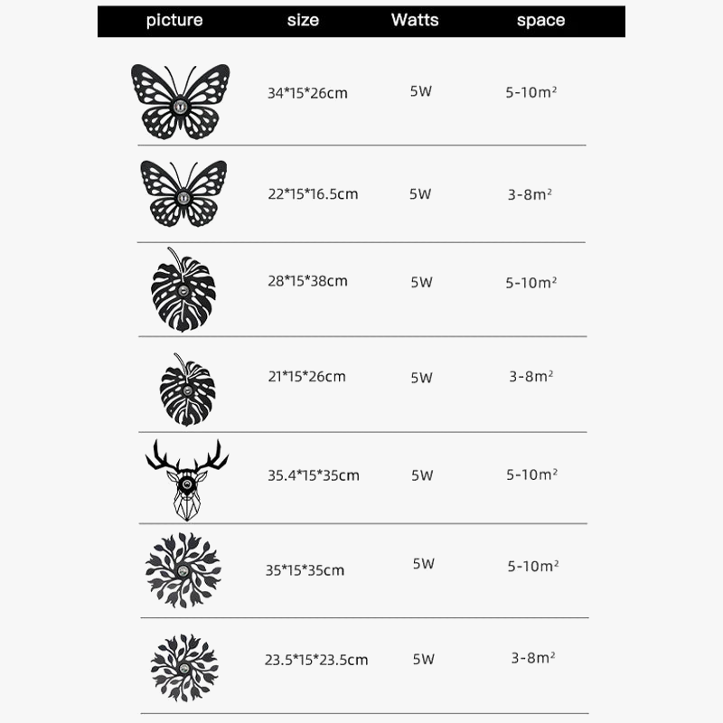 applique murale nordique en fer à led décorative pour intérieur élégant