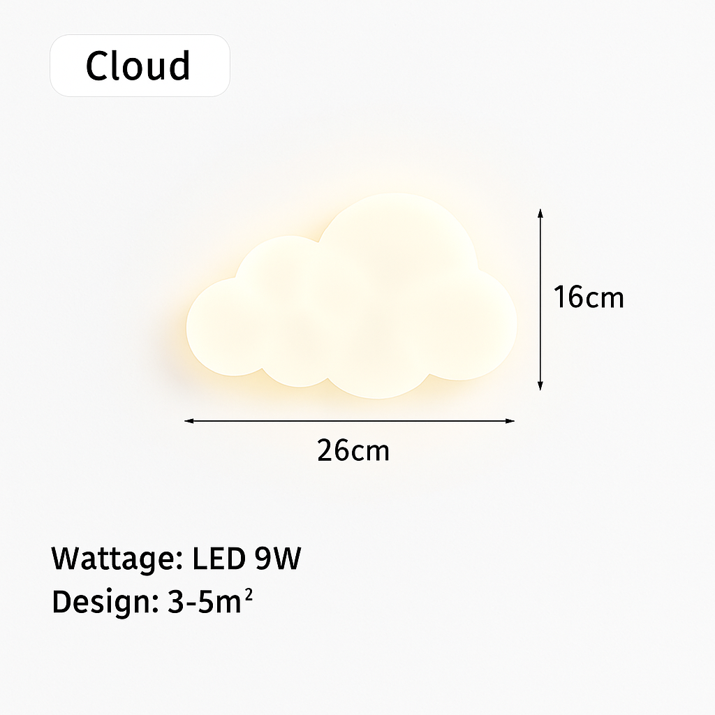 applique murale nuage et étoile pour chambre enfant