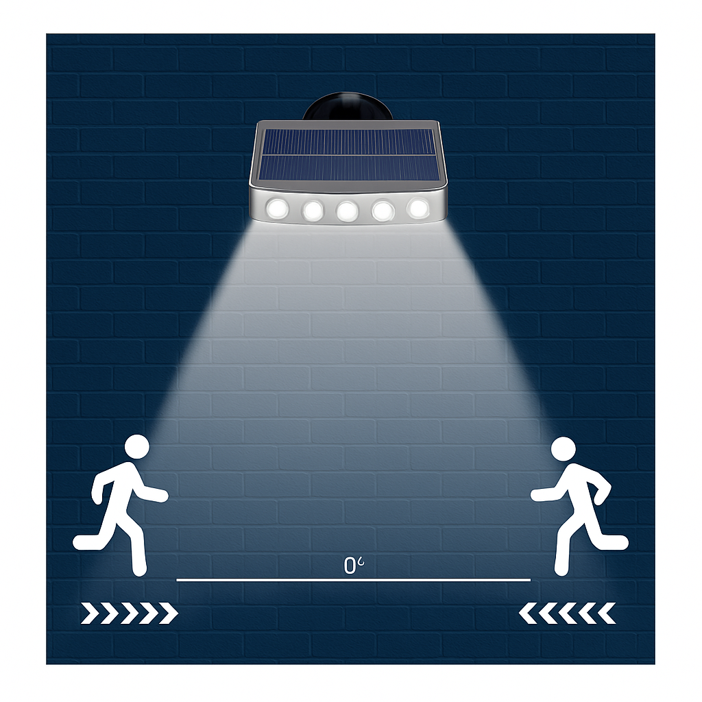 Applique murale solaire extérieure capteur de mouvement IP8 étanche LED de jardin lampe solaire projecteur pour jardin chemin rue