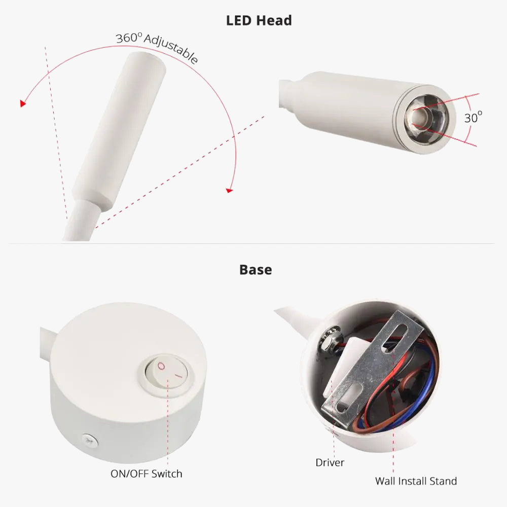 Lampe de Chevet travail étude lampe de lecture appliques 3W LED livre lampe mur veilleuse luminaires Spot LED ue US prise cordon