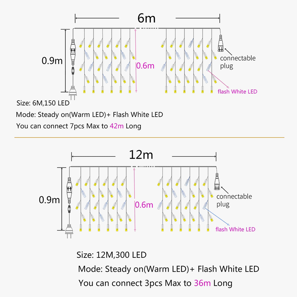 guirlande lumineuse led glaçons pour décorations de fête et événements